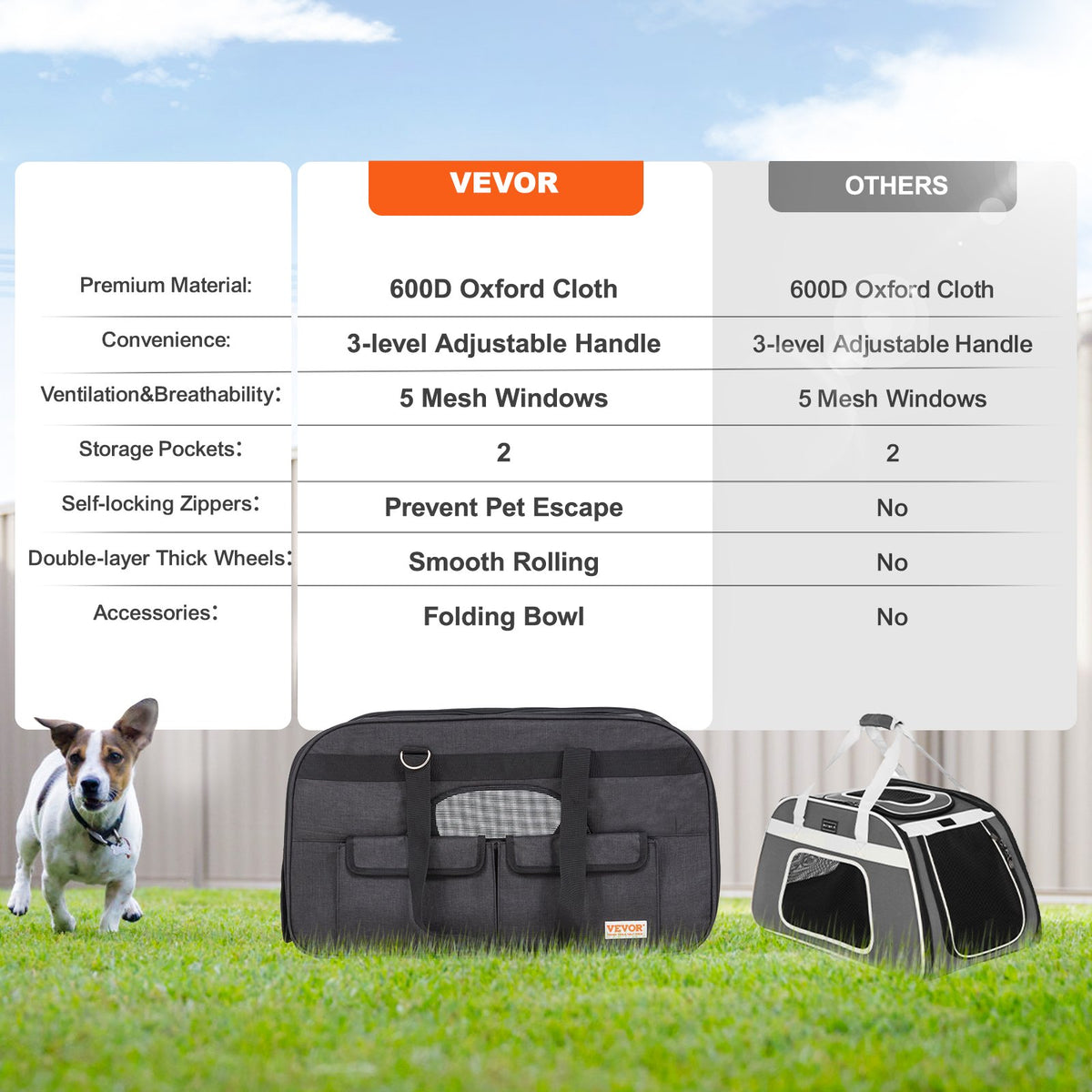 Cat Carrier with Wheels, Rolling Pet Carrier with Telescopic Handle